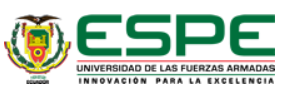 Universidad de las Fuerzas Armadas logo